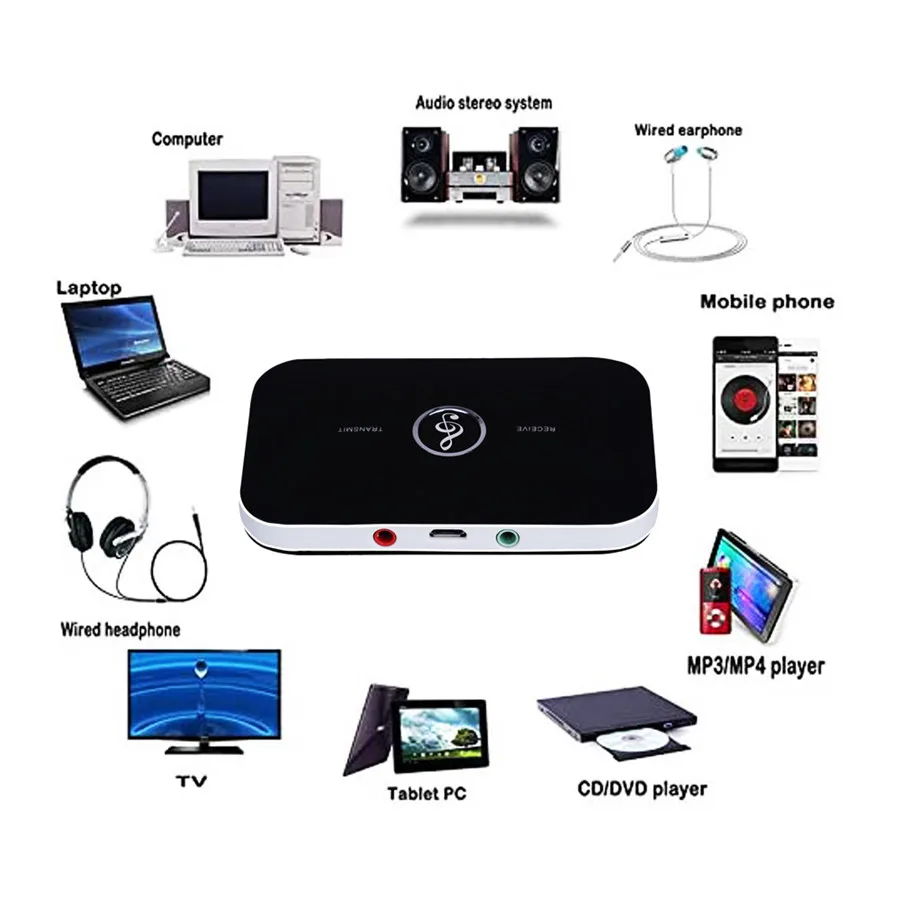 Bluetooth 5,0 Предавател Приемник Безжичен Портативен аудио плейър AUX вход RCA и 3.5 мм A2DP За телевизор, КОМПЮТЪР, Стерео Аудио Адаптер за Авто Високоговорител - 1