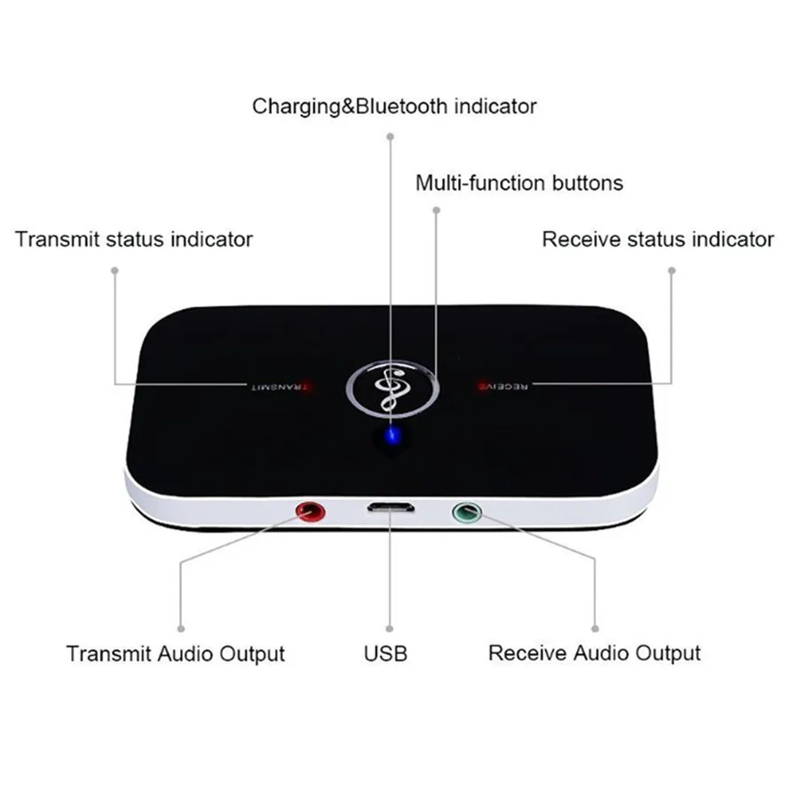 Bluetooth 5,0 Предавател Приемник Безжичен Портативен аудио плейър AUX вход RCA и 3.5 мм A2DP За телевизор, КОМПЮТЪР, Стерео Аудио Адаптер за Авто Високоговорител - 4
