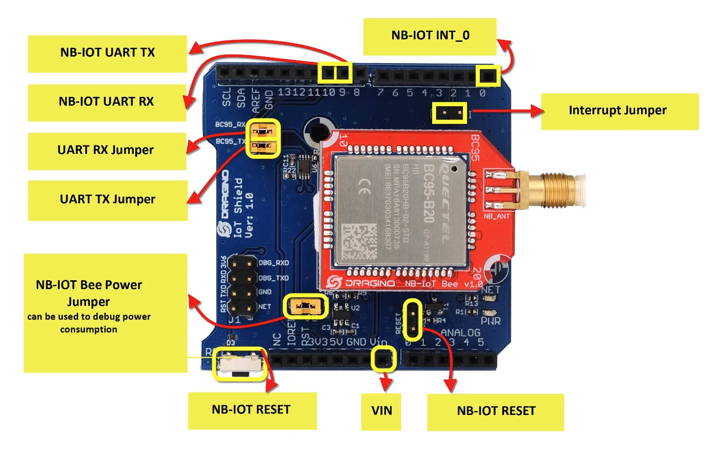 DRAGINO NB-ИН Shield Такса за разширяване на NB-ИН на базата на Arduino Ин - 1